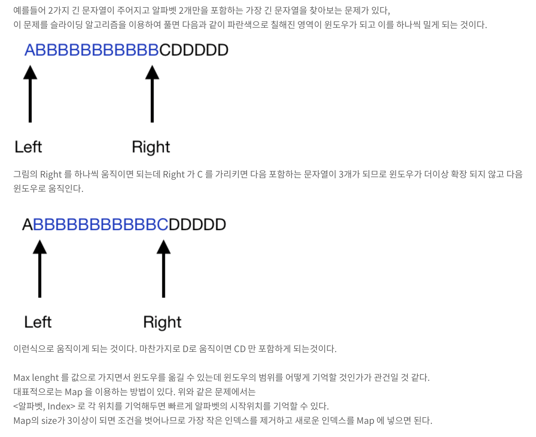 sliding-window-algorithm-leetcode